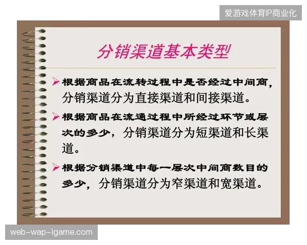 版权方如何解决跨平台分销过程中链路监测真空与商业价值流失困局